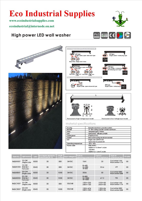 Specs for LED wall washing lights