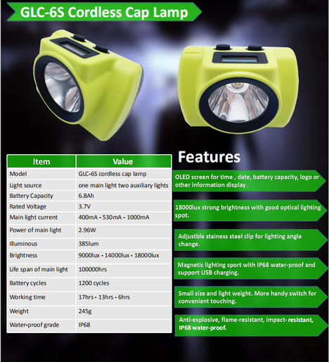 Our new series year 2021 GL6-S is the brightest cordless cap lamp available with a massive 18,000 lux 