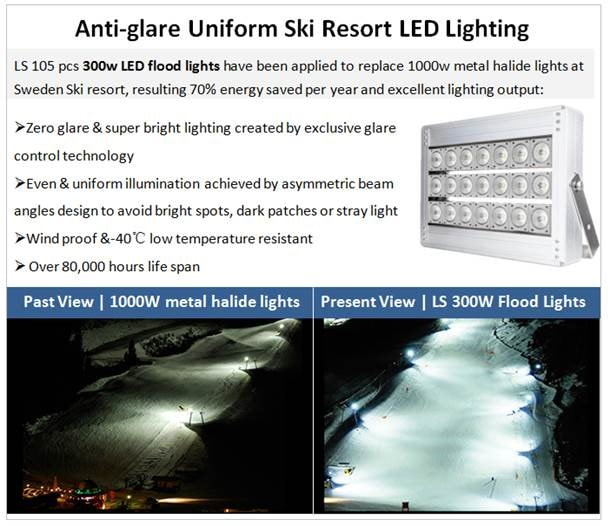 300 watt anti glare flood light fln series for ski fields