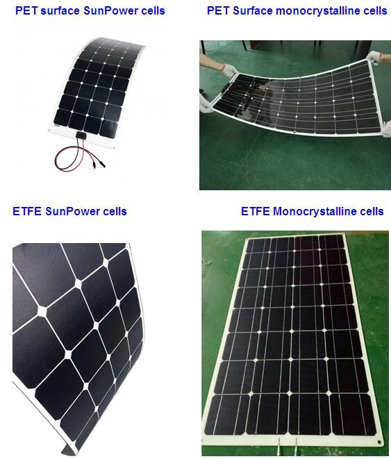 Lightweight solar panels available from Eco Industrial Supplies